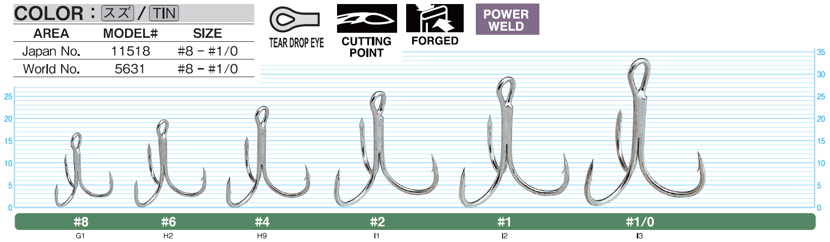 Hook Owner Treble Mod. ST-31 TN - Treble hooks - Fish hooks